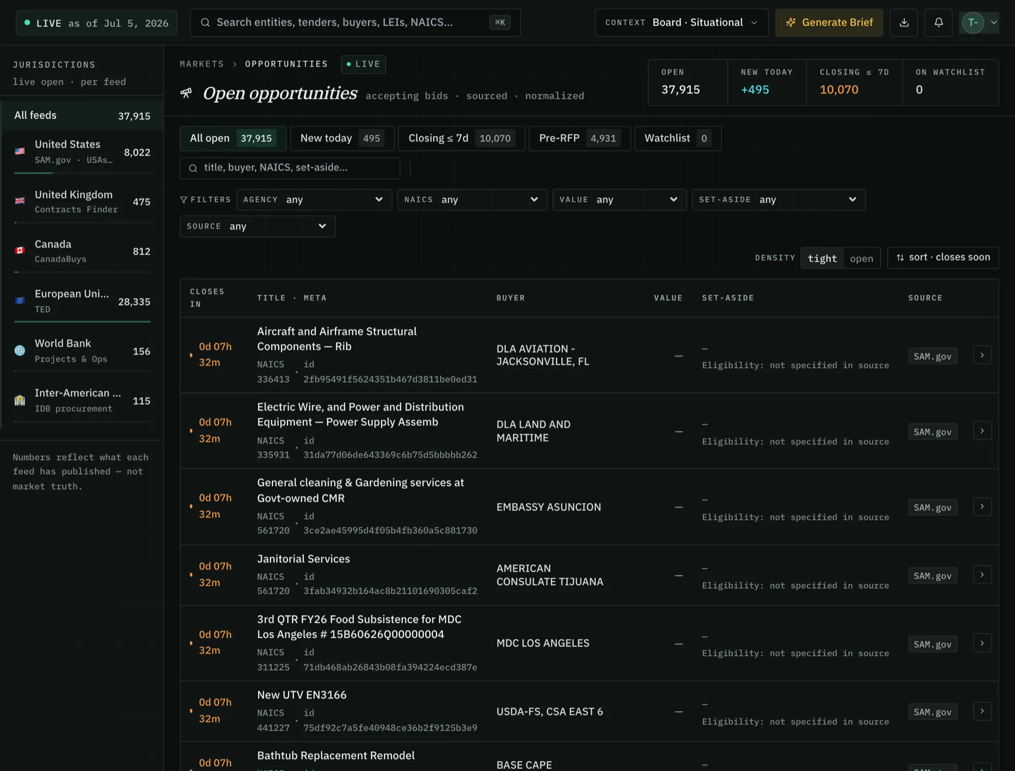 CifraPulse opportunities board — live tenders filterable by buyer, value, and deadline
